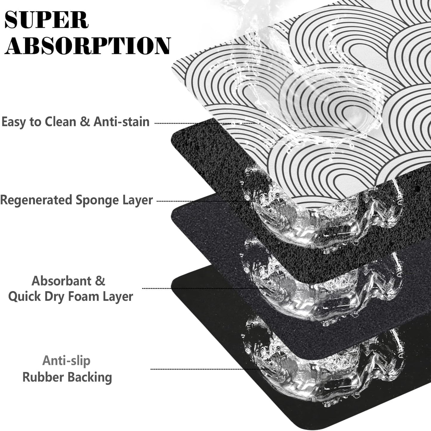 Dog Food Mats for Floors Absorbent, Pet Cat Food Mat - Quick Dry Dog Bowl Mats for Food and Water, Eco-Friendly Boho Pet Supplies 12" x 20"