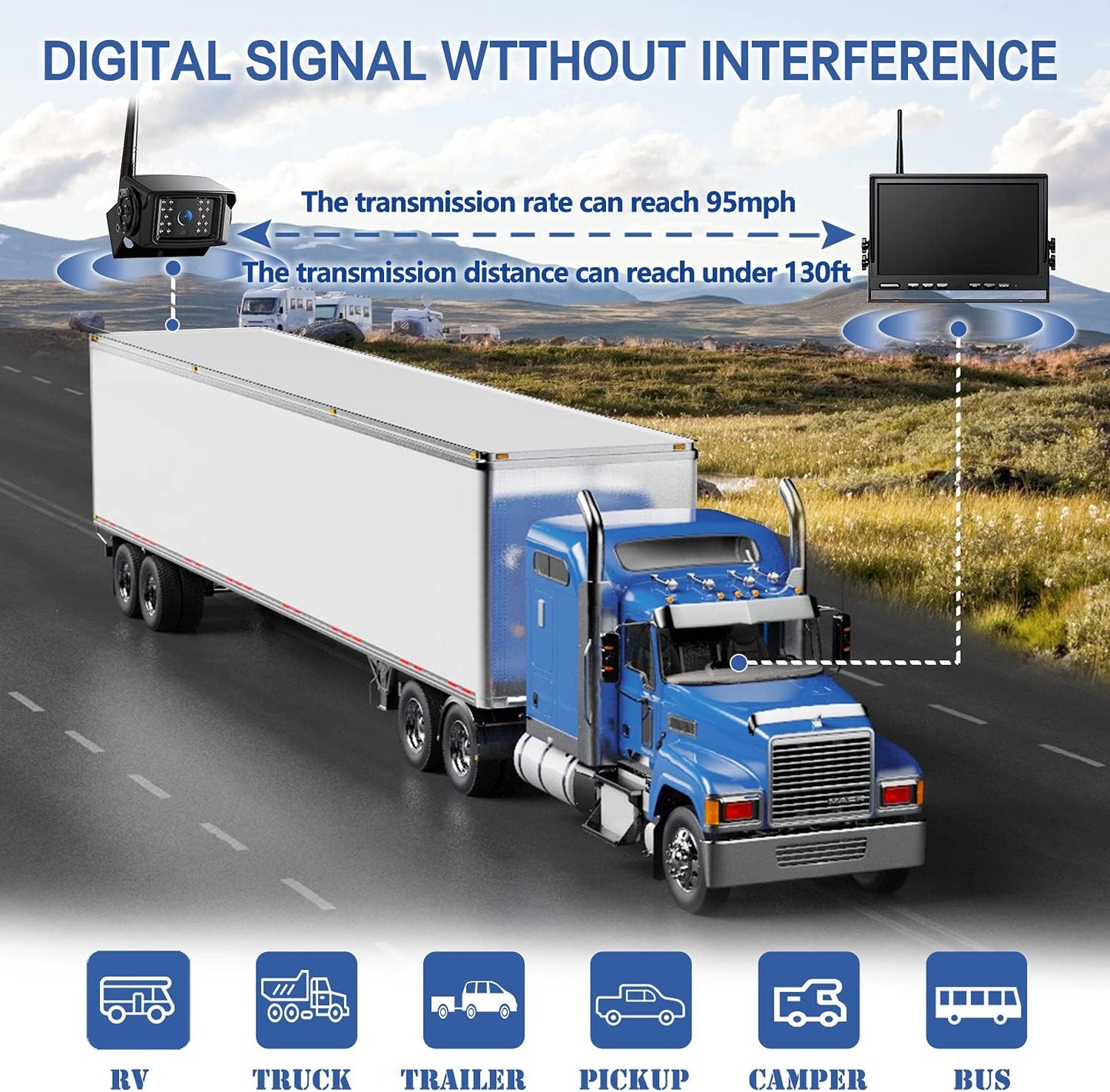 1080P Wireless Backup Camera System with 10 Inch DVR 4 Split Monitor, IP69 Waterproof Stable Signal Record Wireless 1 Rear and 2 Side View Cameras for RV Truck Trailer Camper (BW103)