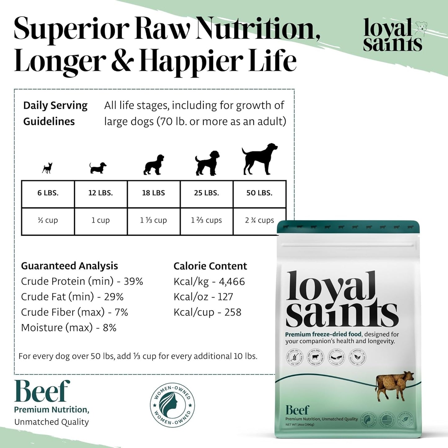 Freeze Dried Raw Dog Food - Premium Beef Flavor with High Protein and Grain Free Dog Food for Small or Large Breeds and Picky Eaters - Versatile as Meal Topper, Snack, and Treats, 14 Oz