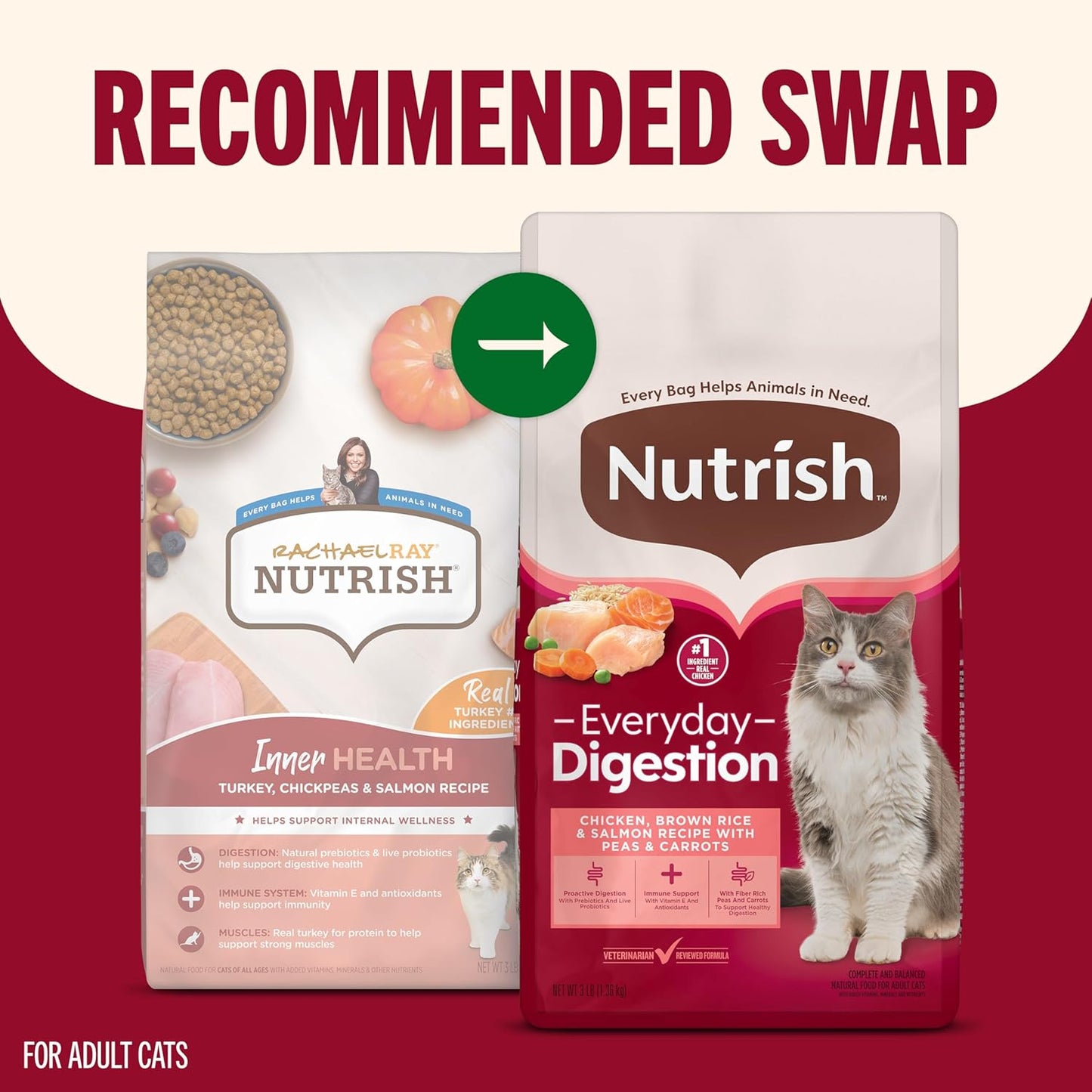 Nutrish Everyday Digestion Dry Cat Food, Chicken Brown Rice and Salmon Recipe with Peas and Carrots, 3 lb. Bag, 4 Count, (Rachael Ray)