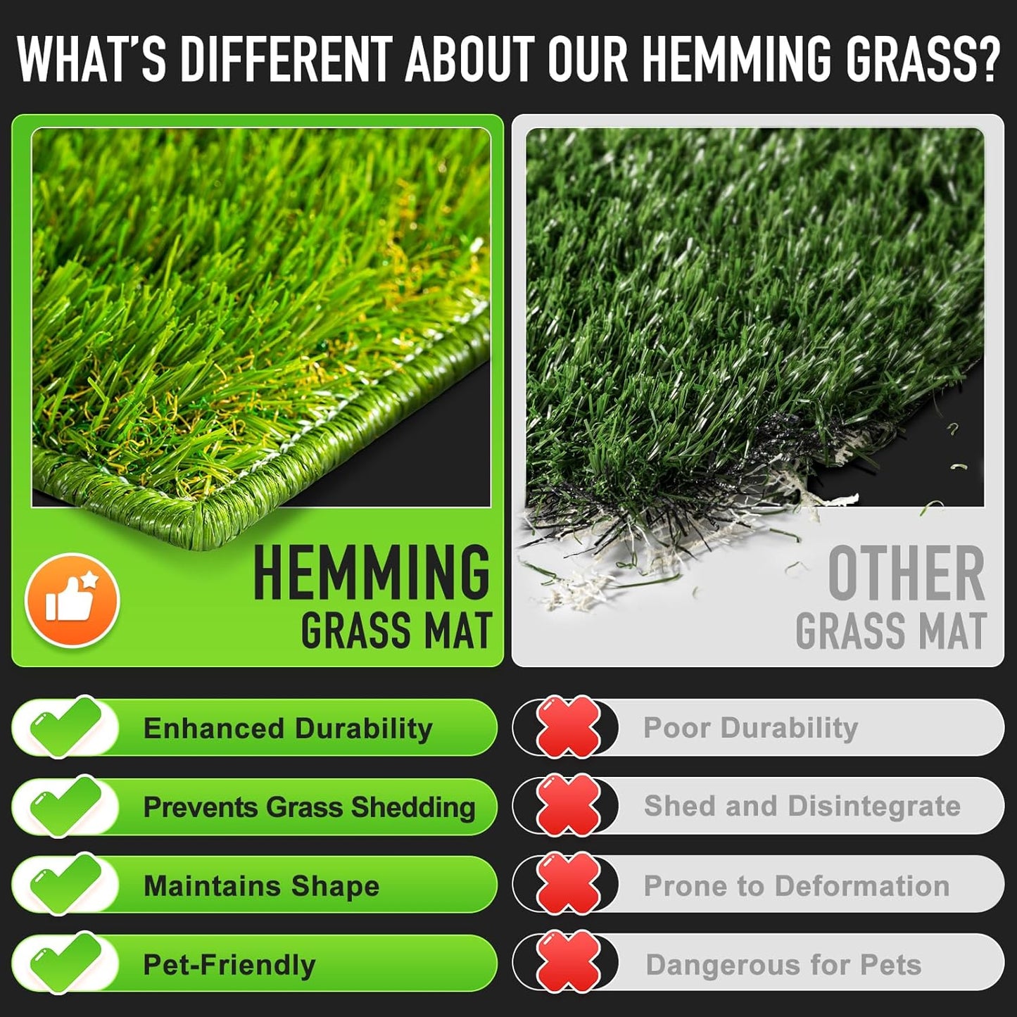 Hompet Dog Grass Pad with Tray Large, 29"x20.5", 2 Reusable Artificial Turf for Dogs Potty, Waterproof Non-Slip Washable Pee Pads, Quickly Absorbency Portable Dog Litter Box for Indoor/Outdoor Use