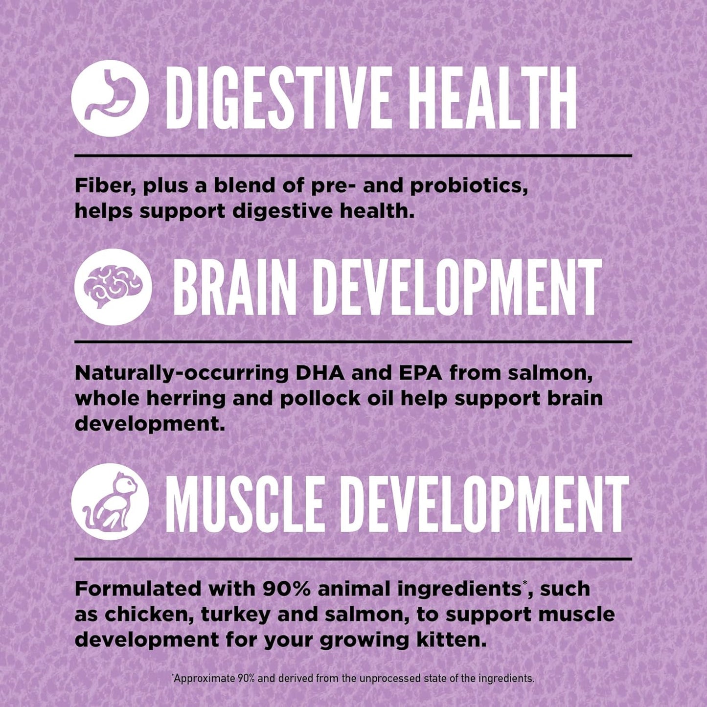 ORIJEN Wild Reserve Dry Cat Food Free-Run Chicken & Wild-Caught Fish Kitten Recipe 3.5lb Bag