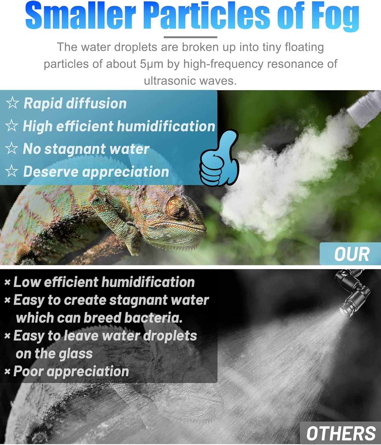 Top fill Reptile Fogger Terrariums Humidifier Fog Machine Mister with 4L Visible Large Tank & Extension Hoses, Suitable for Terrariums & Enclosures, Ideal for Reptiles/Amphibians/Herps/Vivarium/Moss