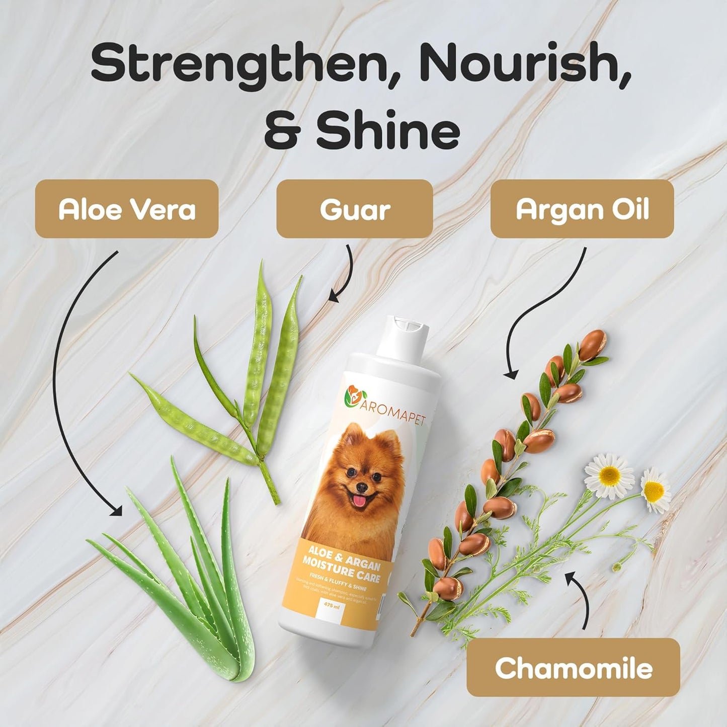 Sensitive Care -Tangle-Free-Silky Shine Softening and detangling Shampoo, Delicate Coat Clean & Odor Control Shampoo – Advanced Shine Formula for Dogs (Pomeranian, 16 Fluid Ounces)