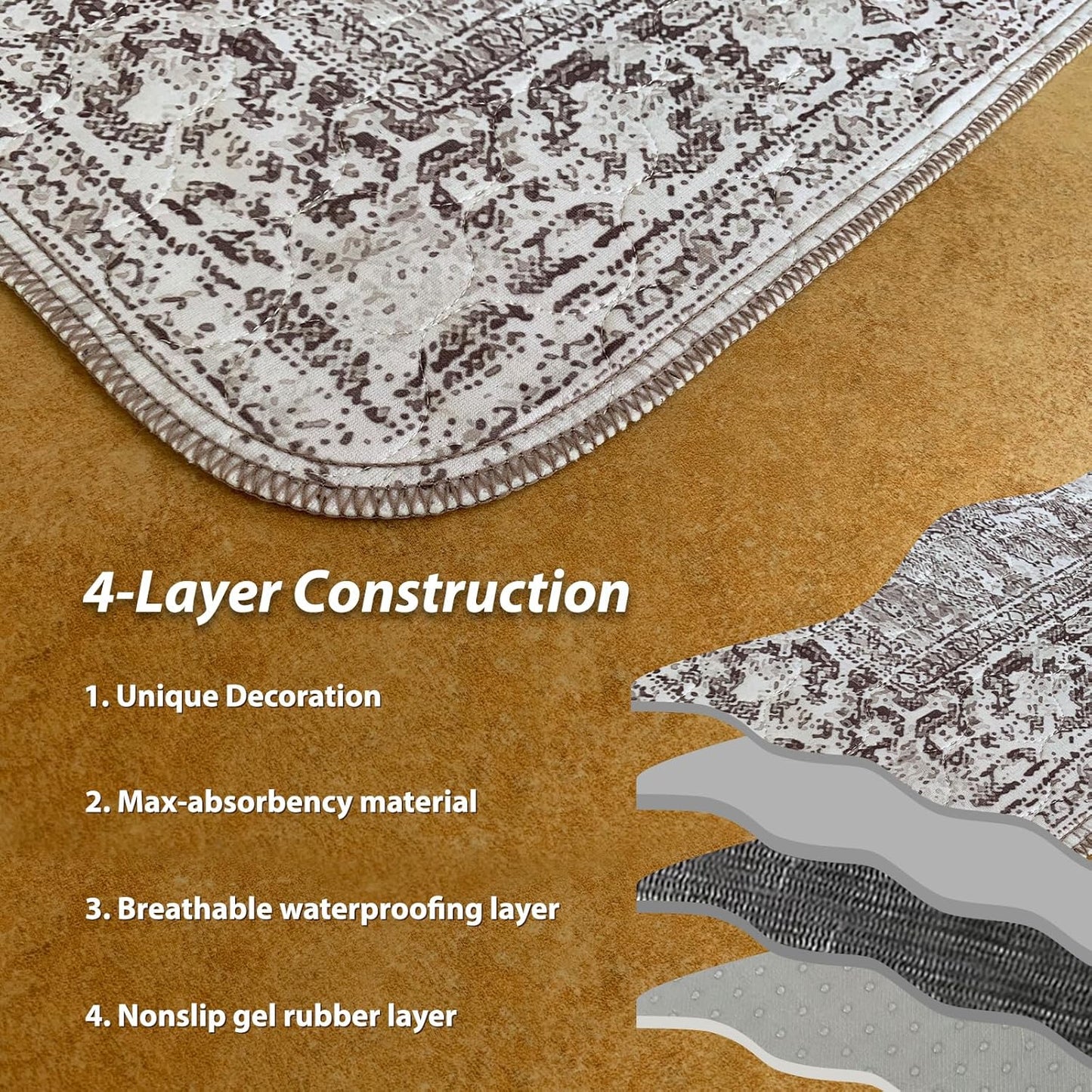 nunubaby Washable Pee Pads for Dogs, Stylish, Non-Slip and Leak-Proof Pee Pads. Reusable Potty Pads for Dogs for Crates and Floors.(Brown/Geo, 36" x36")