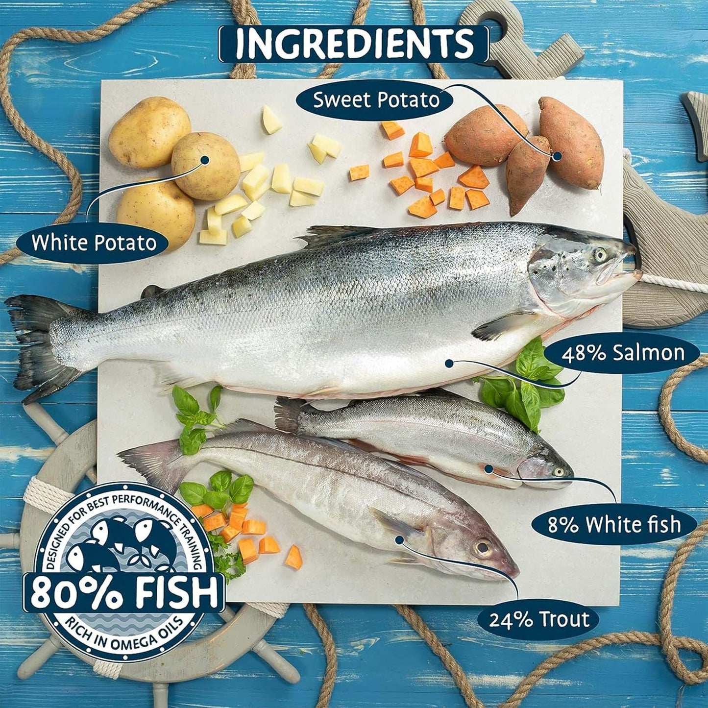 SKIPPER'S Fish Training Treats for Dogs - 80% Steamed Salmon & Trout, Grain Free Puppy Training Treats, All Natural Ingredients No Additives, Good for Digestion, Rich in Omega 3 | 3.5 Oz