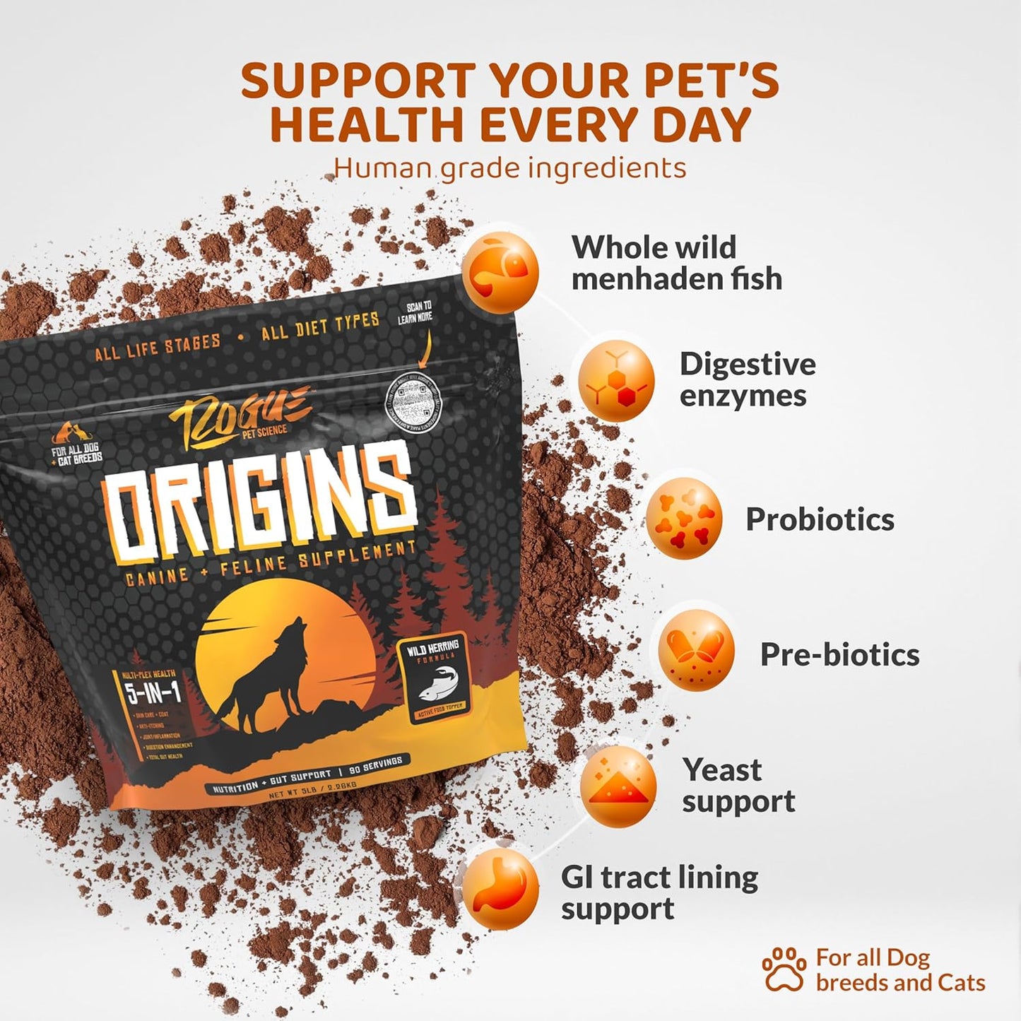 Origins 5-in-1 Dog Supplement - Powdered Food Topper w/Natural Omega 3 Fish Oil - Supports Healthy Digestion, Skin, and Coat - Helps Reduce Itching & Joint Inflammation (5 lbs)