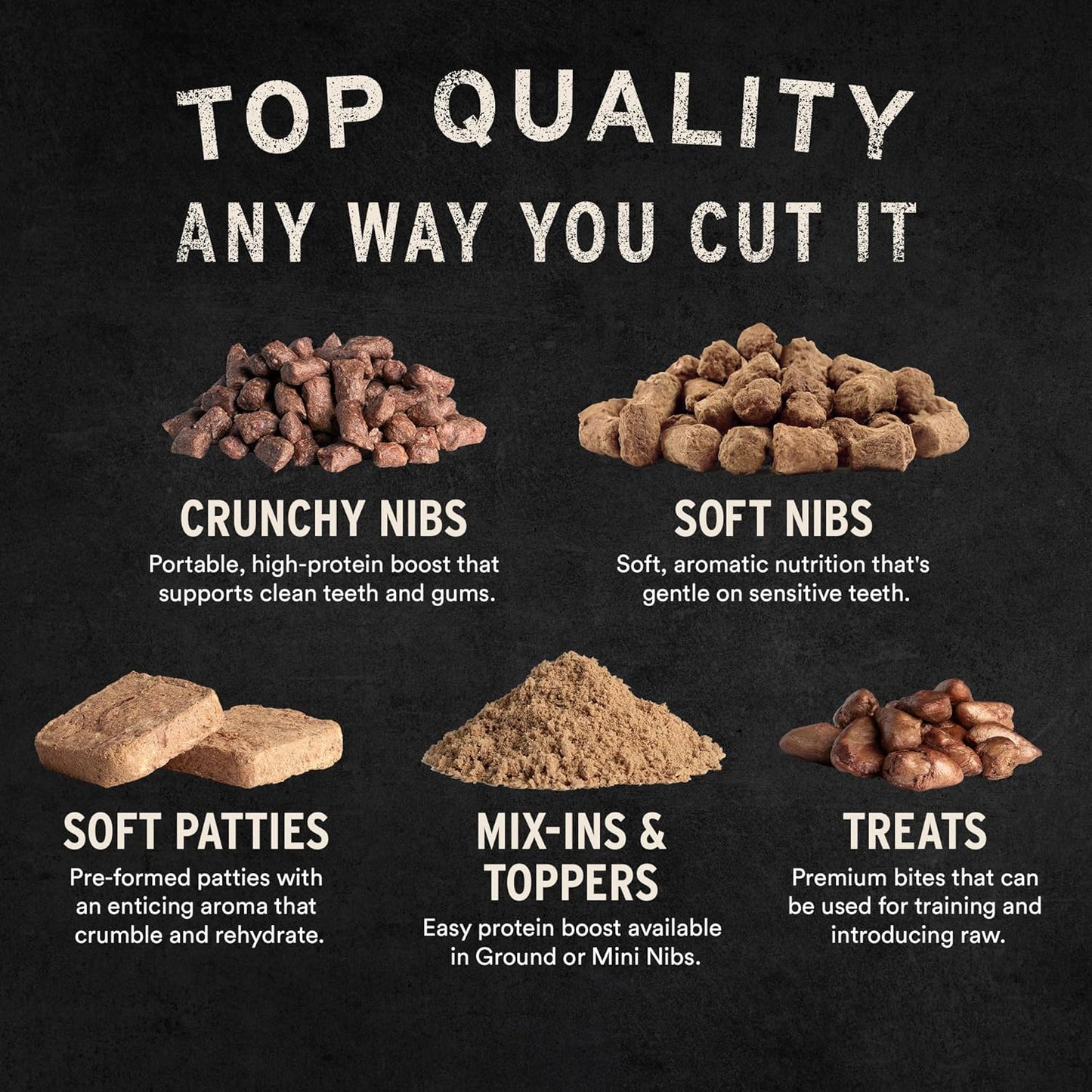 Vital Essentials Freeze Dried Raw Cat Food, Chicken Mini Patties Entree, 8 oz