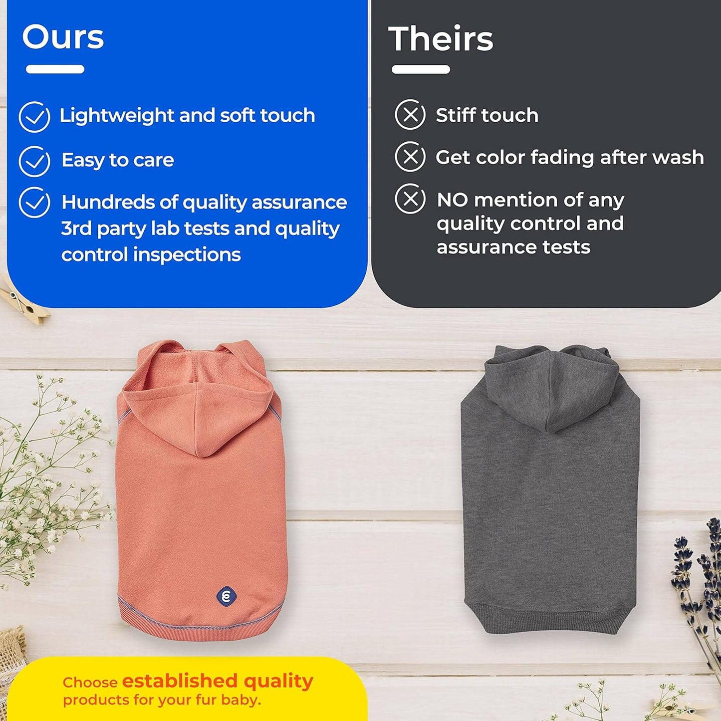 Blueberry Pet Essentials Hoodie – 26″ Cotton‑Blend Sweatshirt with Hood, Alaskan Blue, Machine‑Washable Dog Jersey