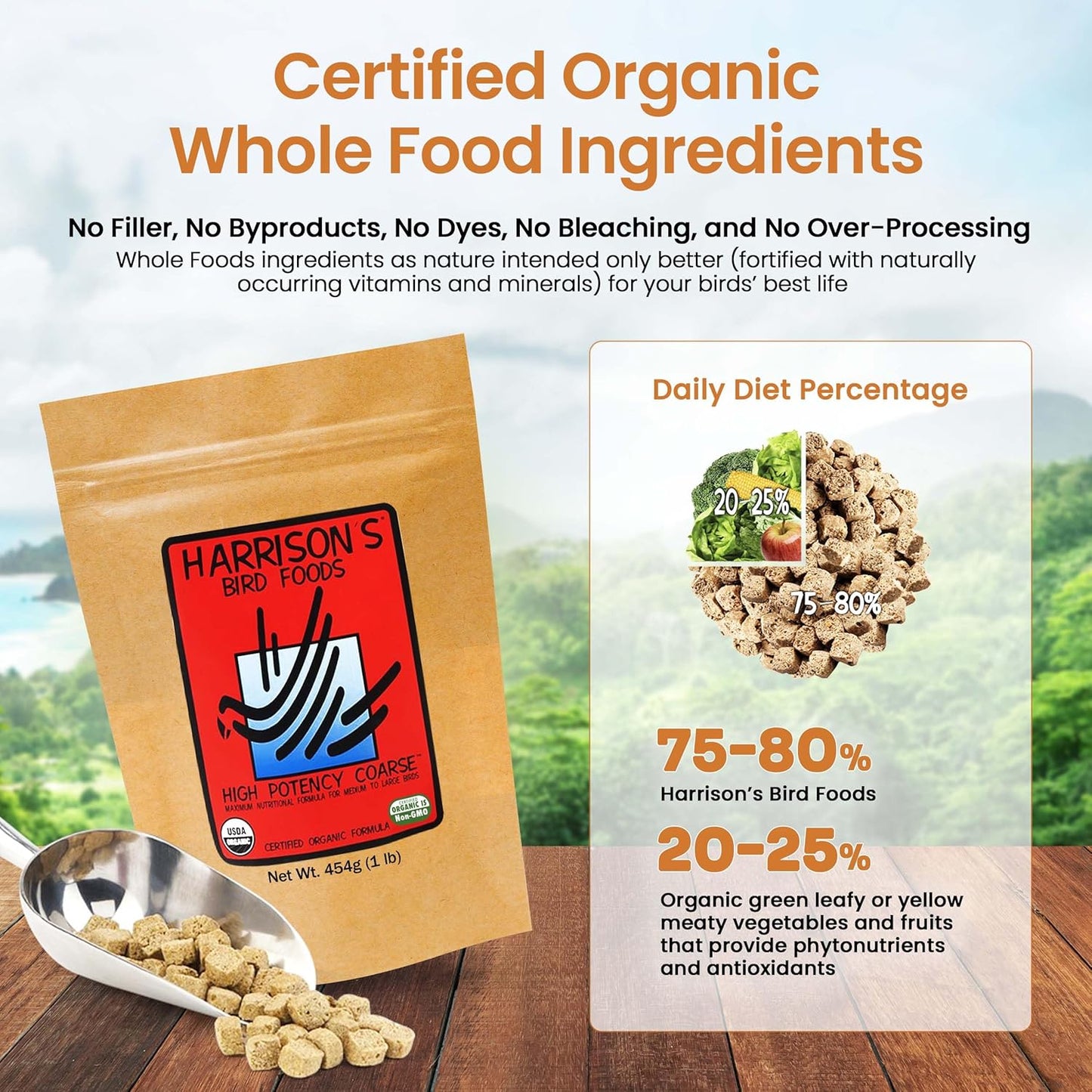 Harrison's Bird Foods High Potency Coarse—Maximum Nutritional Formula for Small to Medium Birds, Certified Organic Non-GMO Pet Bird Food, Vet-Developed, Suitable for All Life Stages, 454 g/ 1 lb